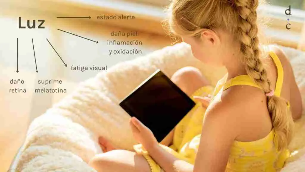 Efectos de las pantallas en el cerebro infantil niña
