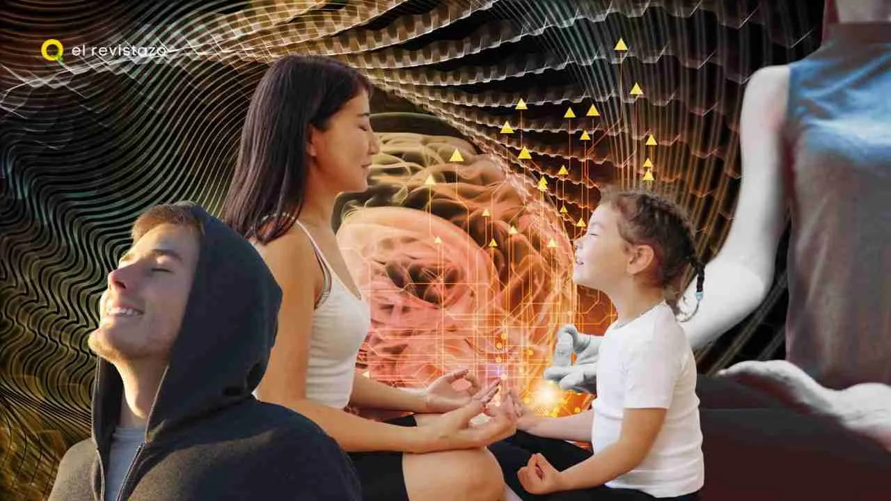 Mindfulness