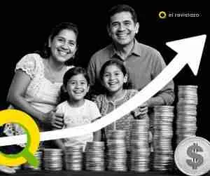 cuentas claras, hogar feliz