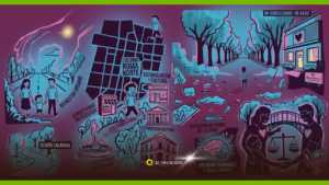 la ubicación es parte de la cura